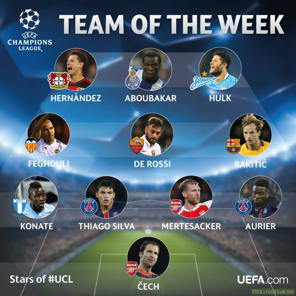 UEFA Champions League team of the week