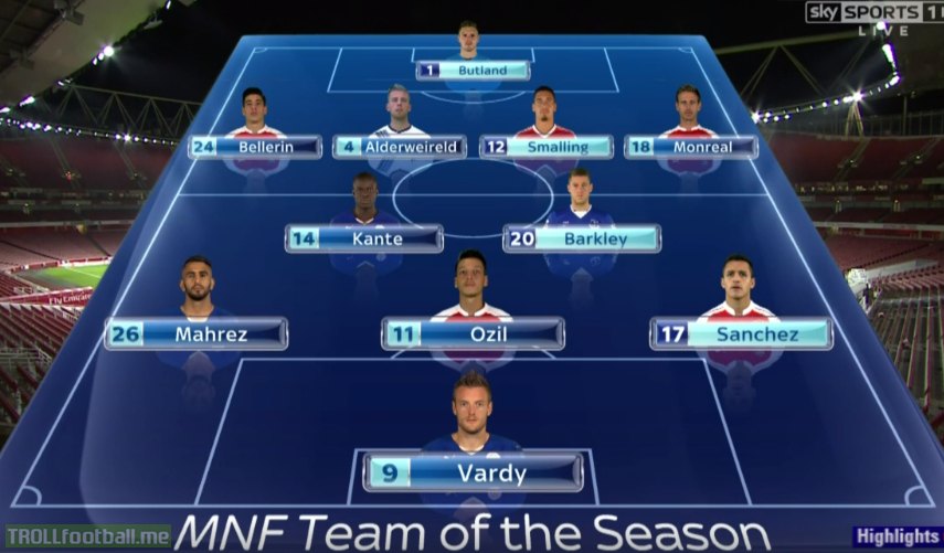 Sky Sports Monday Night Football team of the season