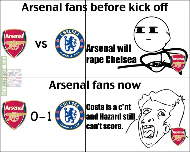 Arsenal fans.... | Troll Football
