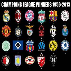 ALL UEFA CHAMPIONS LEAGUE CHAMPIONS ○ 1956 - 2022 🏆 