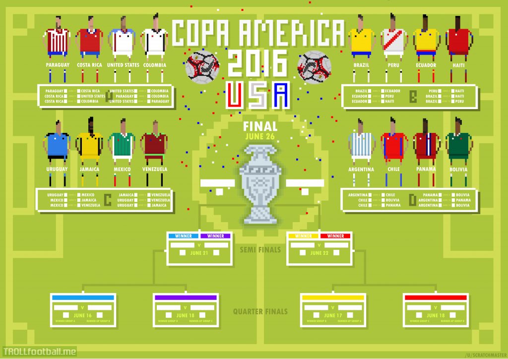 Pixel Copa America 2016 Wall-Chart [Fixed]