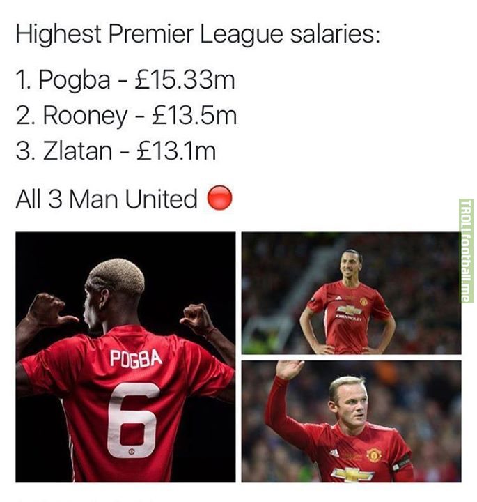 Manchester United 💲💲