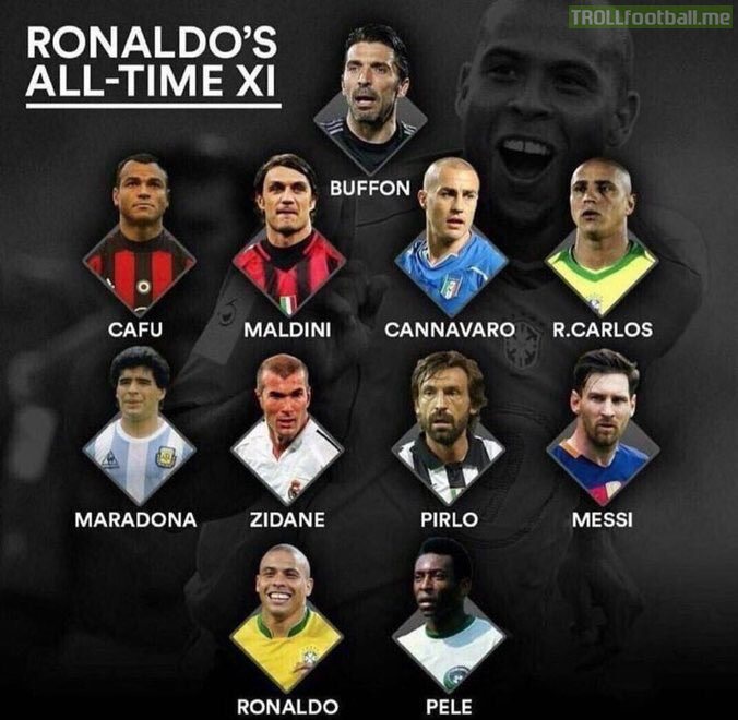 Ronaldo R9 All Time Xi Troll Football