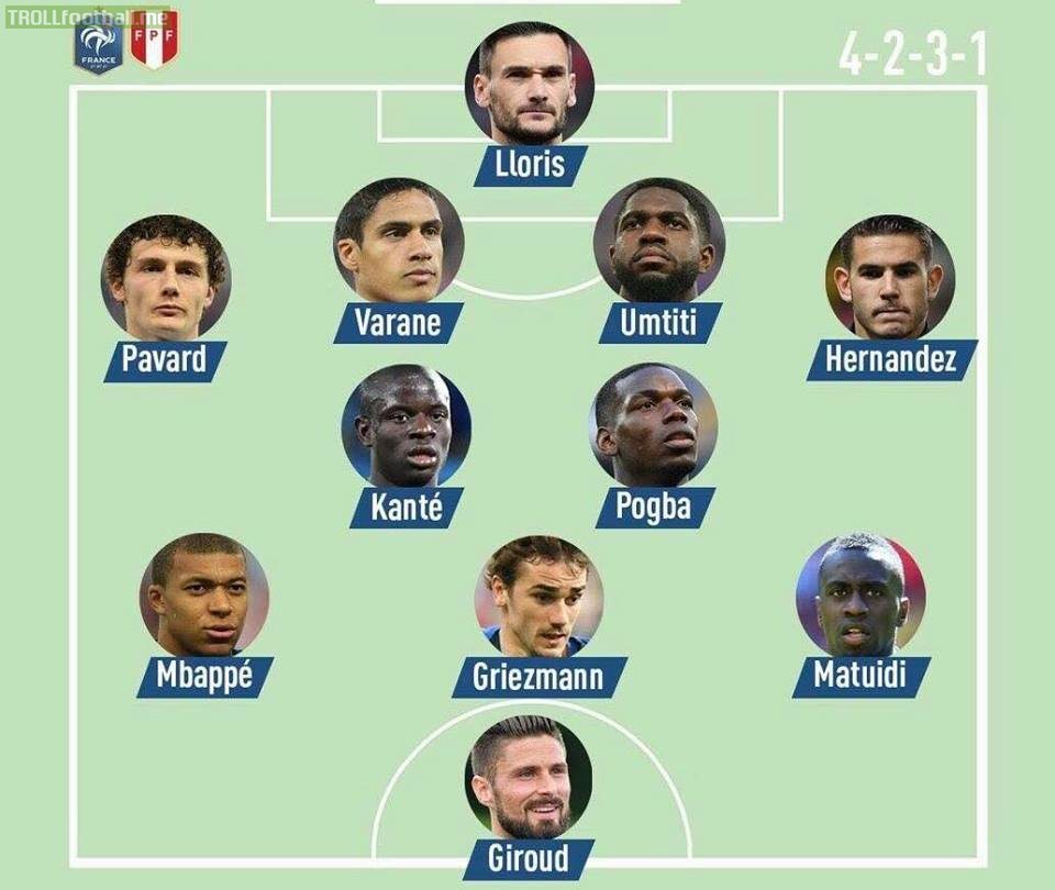 France expected starting lineup [L'Equipe] | Troll Football