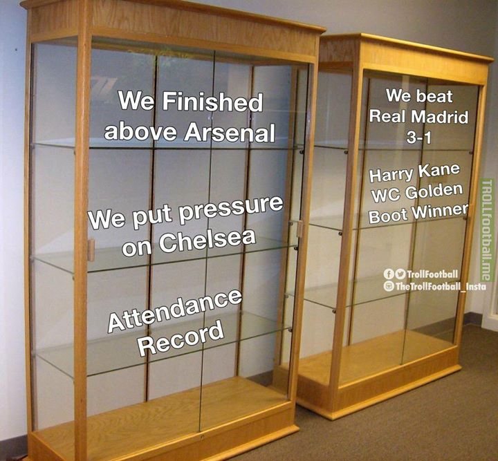 Tottenham's updated trophy cabinet