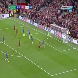 D. Sturridge great goal (Liverpool [1]-0 Chelsea) 58'