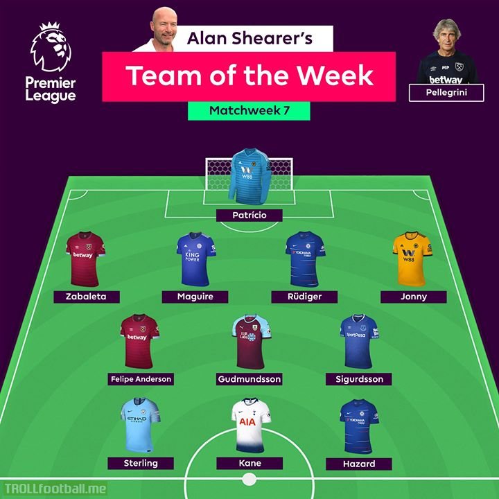 Alan Shearer has picked his latest Team of the Week  Who would be in yours...?