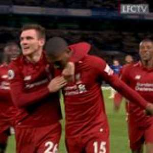 All 5️⃣0️⃣ of Daniel Sturridge's PL goals for Liverpool  📹 Liverpool FC