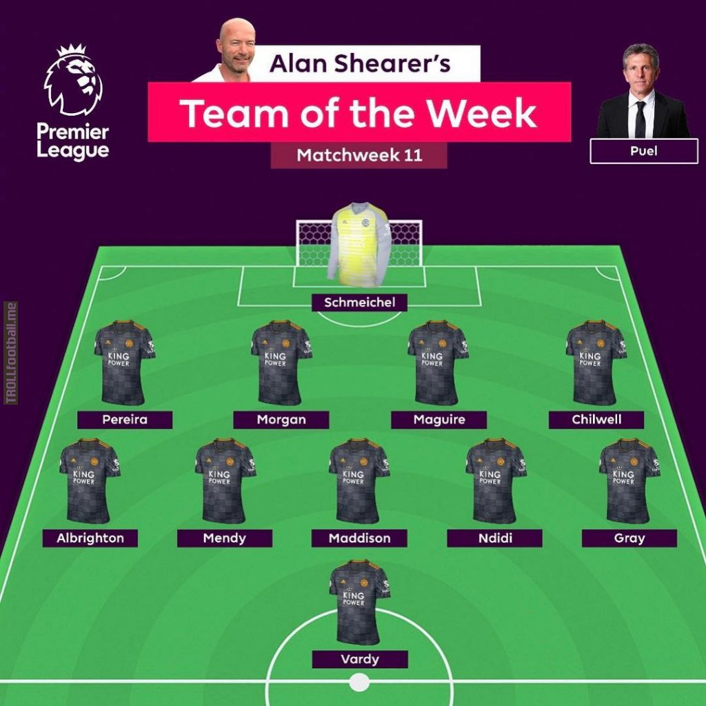 Alan Shearer's Premier League Team of the Week