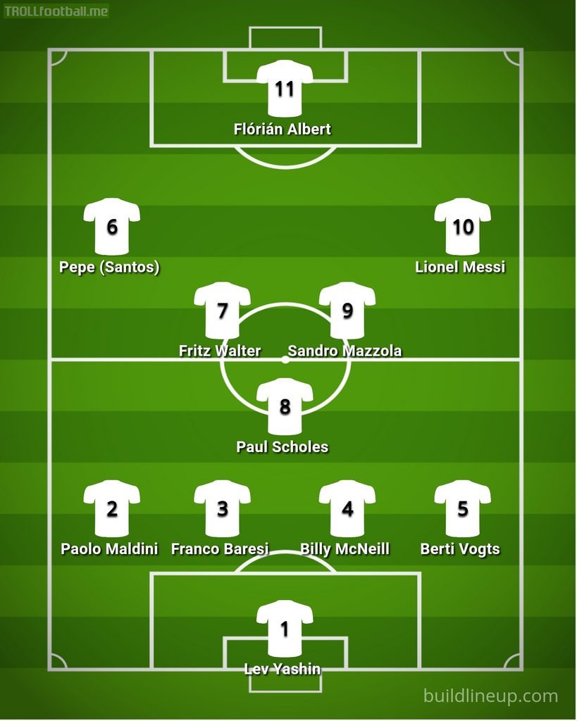 Who would you choose for an all-time XI comprising only one club men? Here's my lineup - comments are welcome