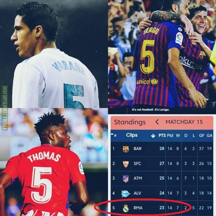 Who's the best 5 in La Liga? 😍