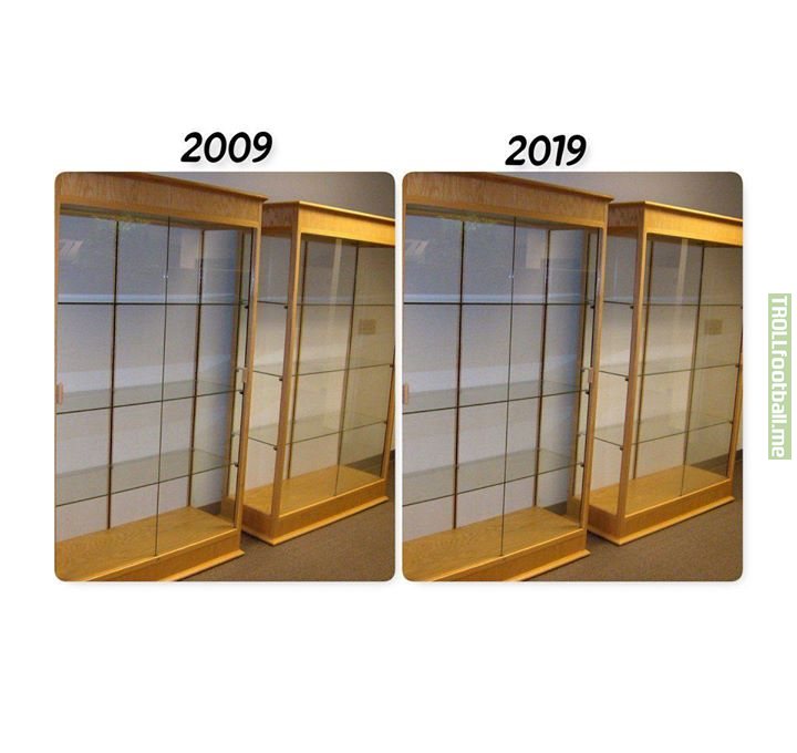 Tottenham's trophy cabinet 10YearChallenge | Troll Football