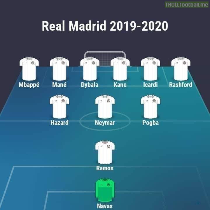 Real Madrid Line Up Drawpuke