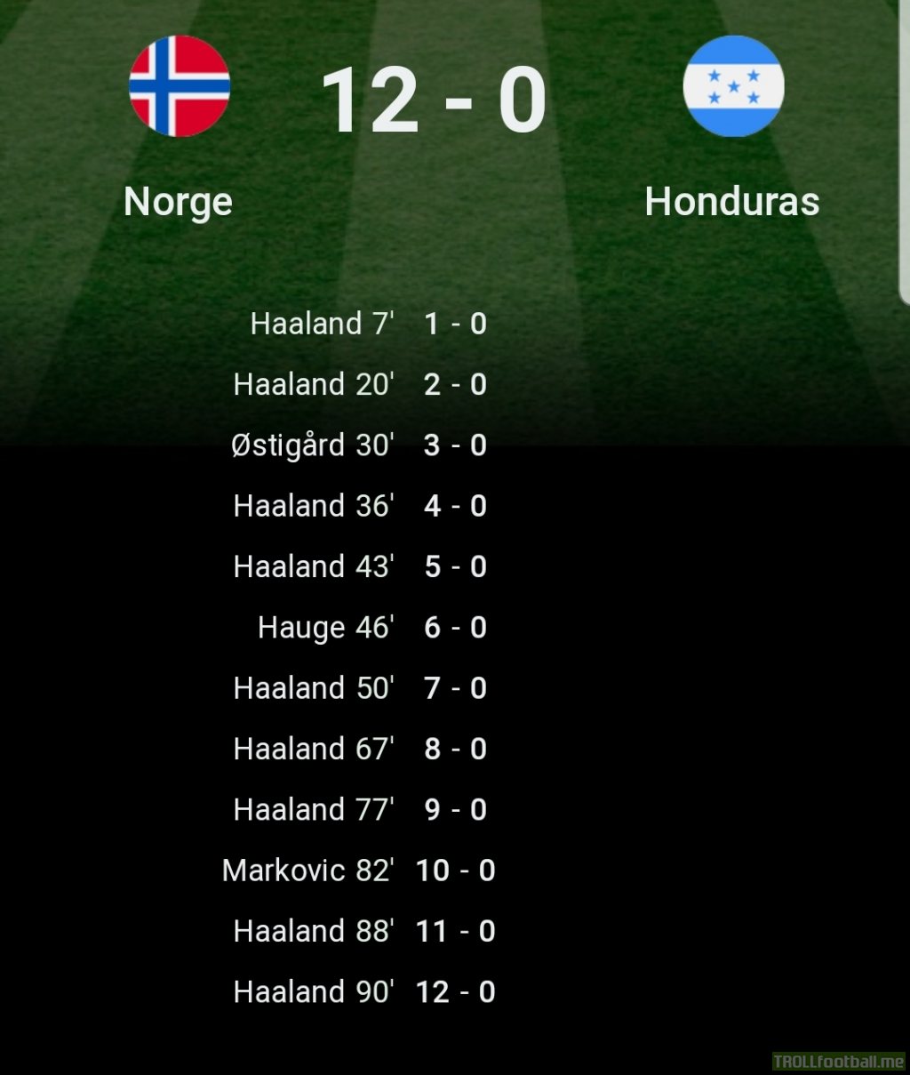 Erling Haaland in his match vs Honduras in the Under20sWC scored NINE