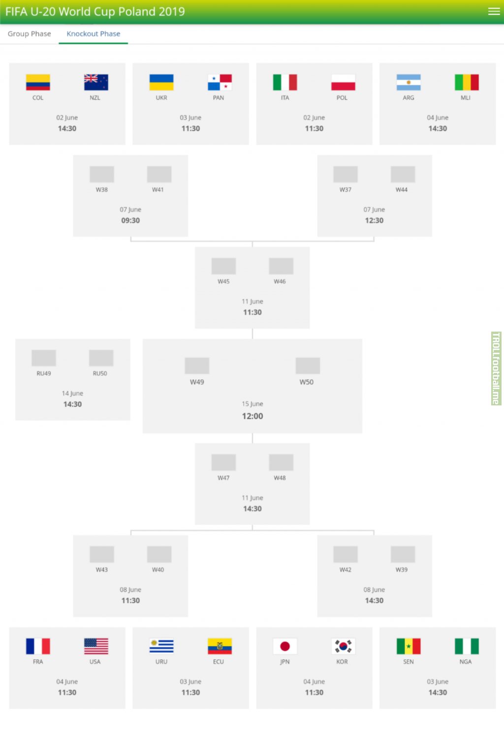 2019 FIFA U20 World Cup Knockout Phase Bracket Troll Football