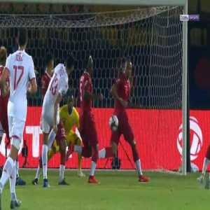 Madagascar 0 vs 2 Tunisia - Full Highlights & Goals