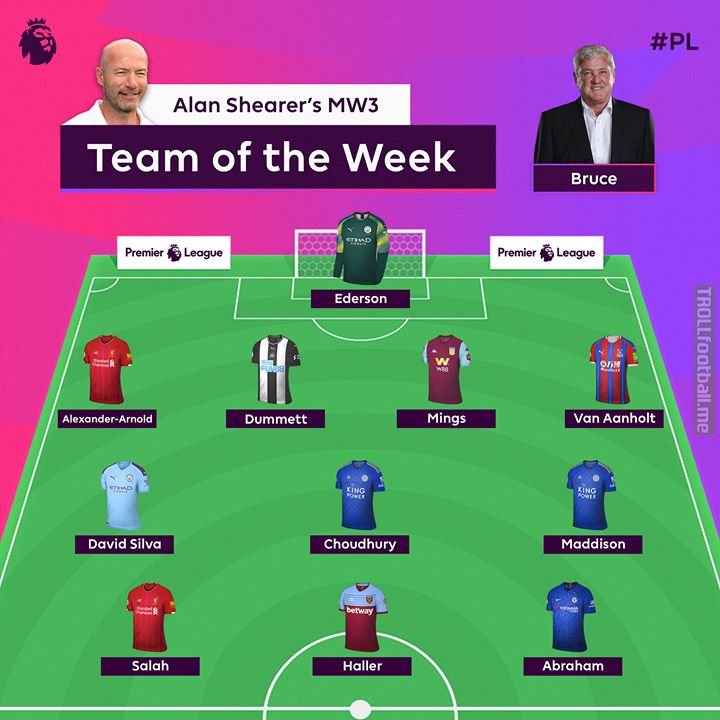 Time for Alan Shearer's Team of the Week 🙌  Do you agree with his PL picks?