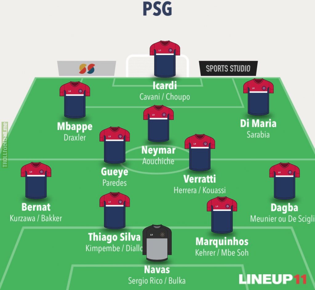 PSG depth if Icardi joins Troll Football