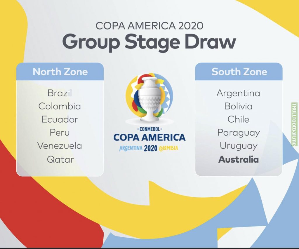 Official draw for Copa America 2020 Troll Football