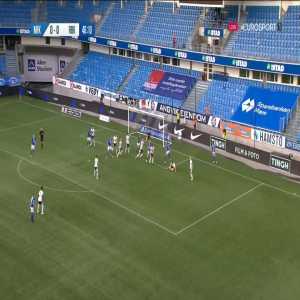 Molde 1 0 Rosenborg Ohi Omoijuanfo 47 Troll Football