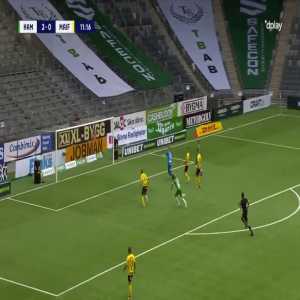 Hammarby If 3 0 Mjallby Aif Gustav Ludwigson 12 Troll Football