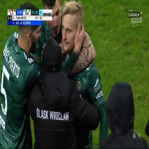 Slask Wroclaw 2 0 Warta Poznan Bartlomiej Pawlowski 54 Polish Ekstraklasa Troll Football