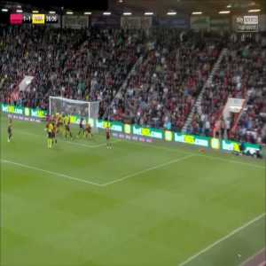 Bournemouth - West Brom - Callum Robinson dissallowed goal (Championship)