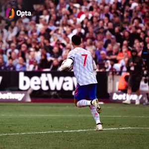 [OptaJoe] 66 - West Ham's London Stadium is the 66th different stadium that Cristiano Ronaldo has scored at in matches played in Europe's big five leagues, scoring at more unique venues than any other player since his Man Utd debut in 2003-04, ahead of Zlatan Ibrahimovic (64). Conqueror.