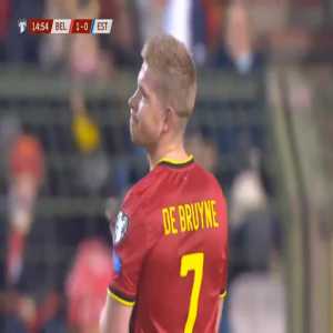 Igonen great save vs free kick De Bruyne '15