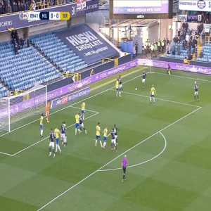 Millwall 1-0 Birmingham - Murray Wallace 11'