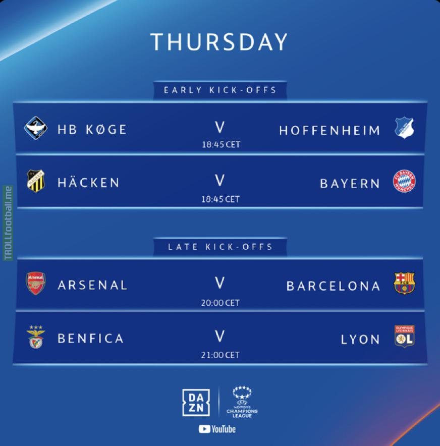 Women's Champions League schedule for today