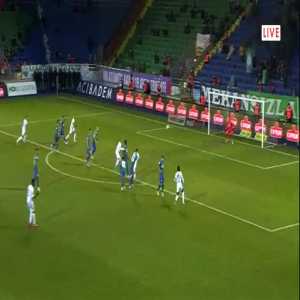 Rizespor 0-[3] Adana demirspor Balotelli Free Kick 72'