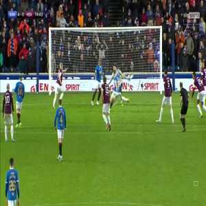 [ScotlandSky] Rangers 4-0 Hearts: Arfield 75'