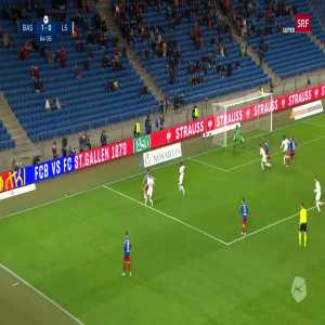 FC Basel [2]-0 Lausanne-Sport | Adam Szalai