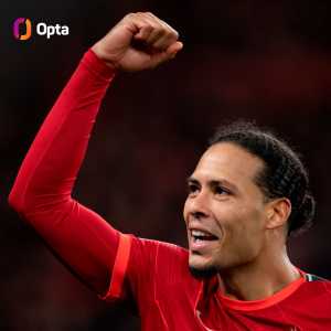 [Opta] 60 - Virgil van Dijk has never been on the losing side for Liverpool in 60 Premier League games at Anfield, setting a new record for most home games for a single club without ever losing in the competition (W52 D8). Imperious.