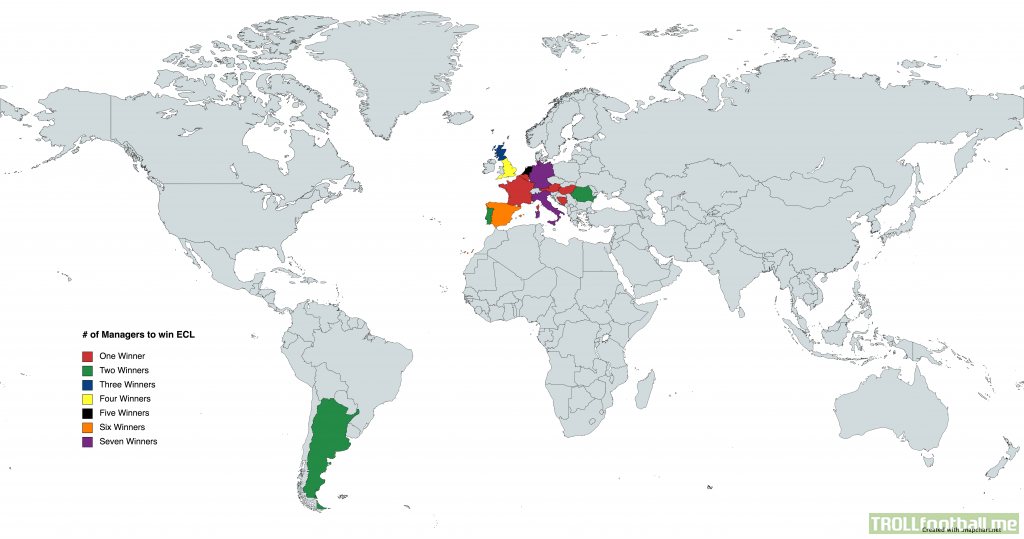 [OC] Nationalities of managers to have won the European CL.