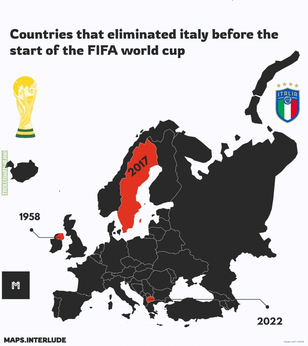 Another FIFA world cup without italy