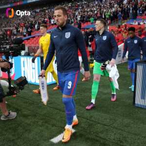 [OptaJoe] Harry Kane has now scored 49 goals for England (level with Bobby Charlton), only Wayne Rooney (53) has scored more goals for the Three Lions.