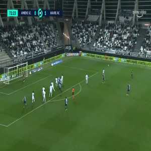 Amiens 0-2 Le Havre - Arouna Sangante 73'