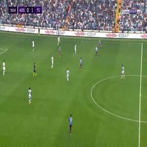 Adana Demirspor 0-2 Trabzonspor - Andreas Cornelius 12'