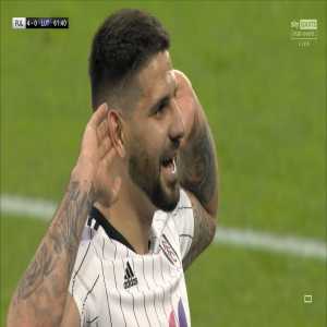 [Sanny Rudravajhala] He’s done it! Alexandr Mitrovic scores 42 and equals the second tier goal scoring record held by Guy Whittingham.