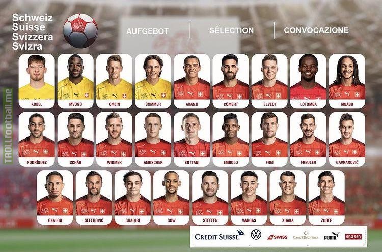 Switzerland’s squad for upcoming Nations League games against Portugal, Spain, and Czech Republic