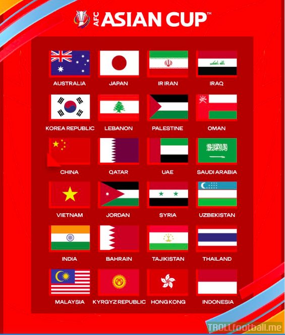 The 24 Participants that will compete in the 2023 AFC Asian Cup | Troll