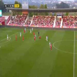 Gil Vicente 2-0 Riga FC [3-1 on agg.] - Kevin Villodres 22'