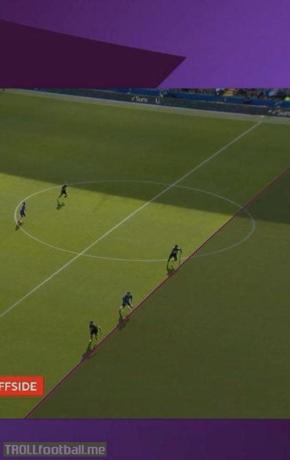 Kai Havertz offside that ruled out Chelsea penalty against Leicester.