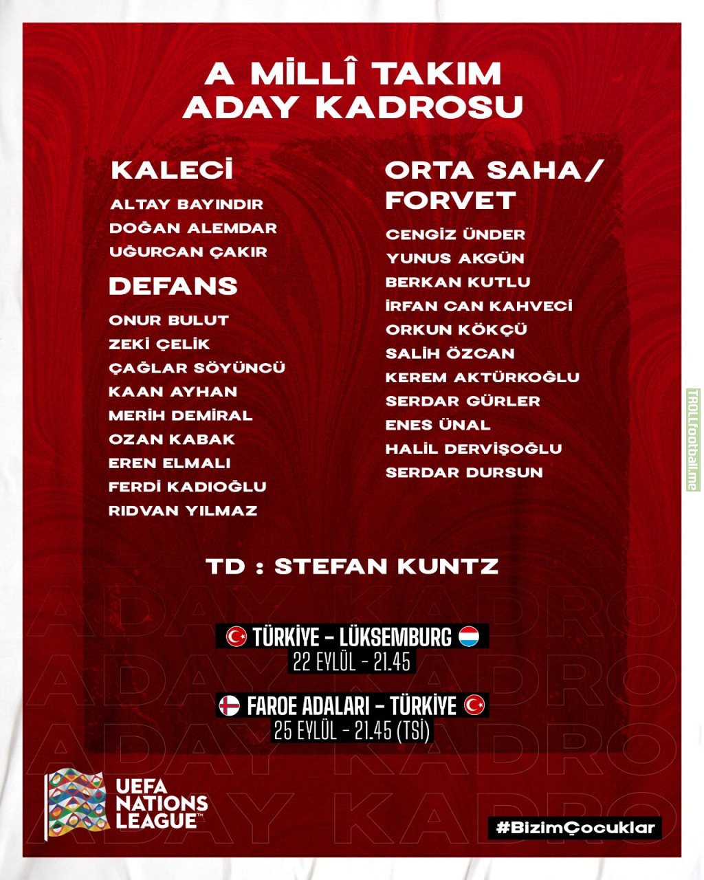 Turkey National Team squad for games against Luxembourg and Faroe Islands