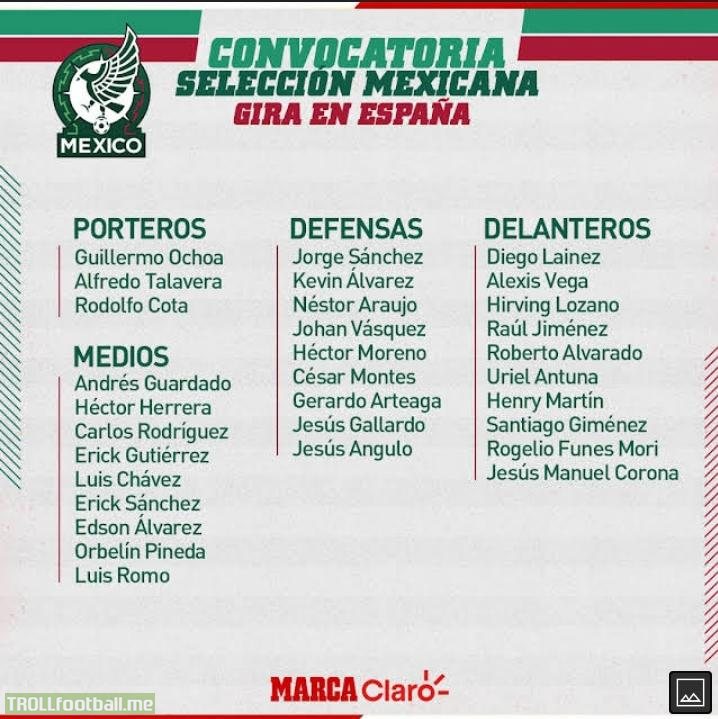 El Tri's 31 player list traveling to Girona