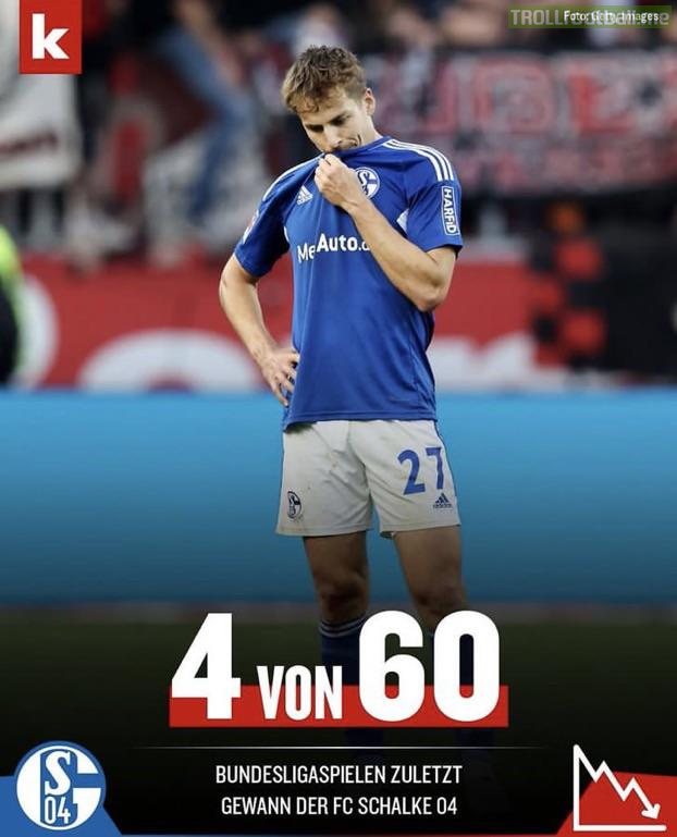 [kicker] Schalke have won only 4 out of their last 60 Bundesliga games