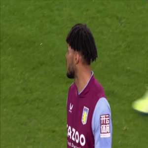 Tyrone Mings goal line clearance. Fulham vs Aston Villa.