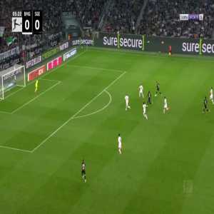 Monchengladbach 0-1 Frankfurt - Jesper Lindstrom 6'